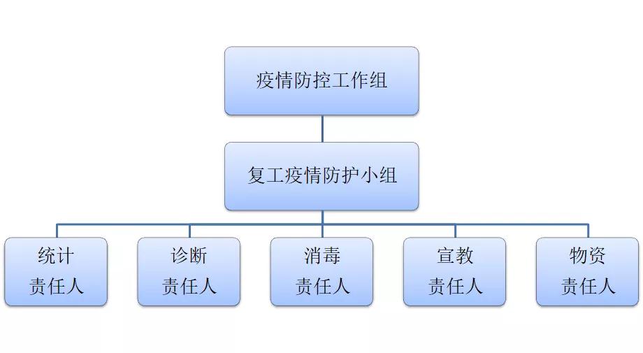 公司新闻_广发体育
